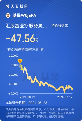 001417最新净值深度解析报告