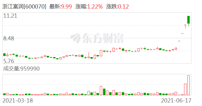 家用电器 第35页